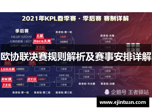 欧协联决赛规则解析及赛事安排详解